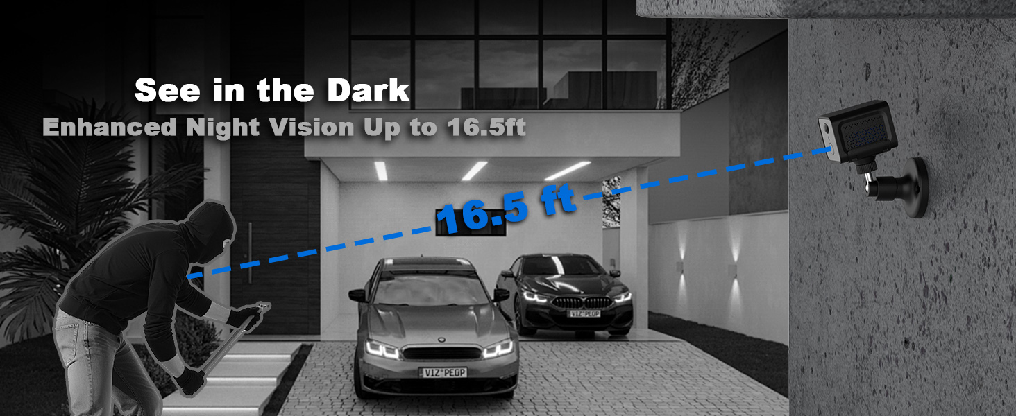 off grid security camera