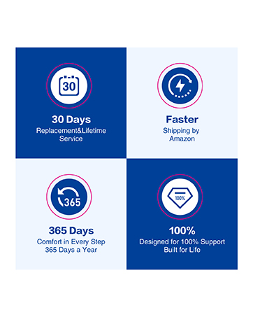 Wrist Brace with metal splint that is built to offer outstanding support and comfort