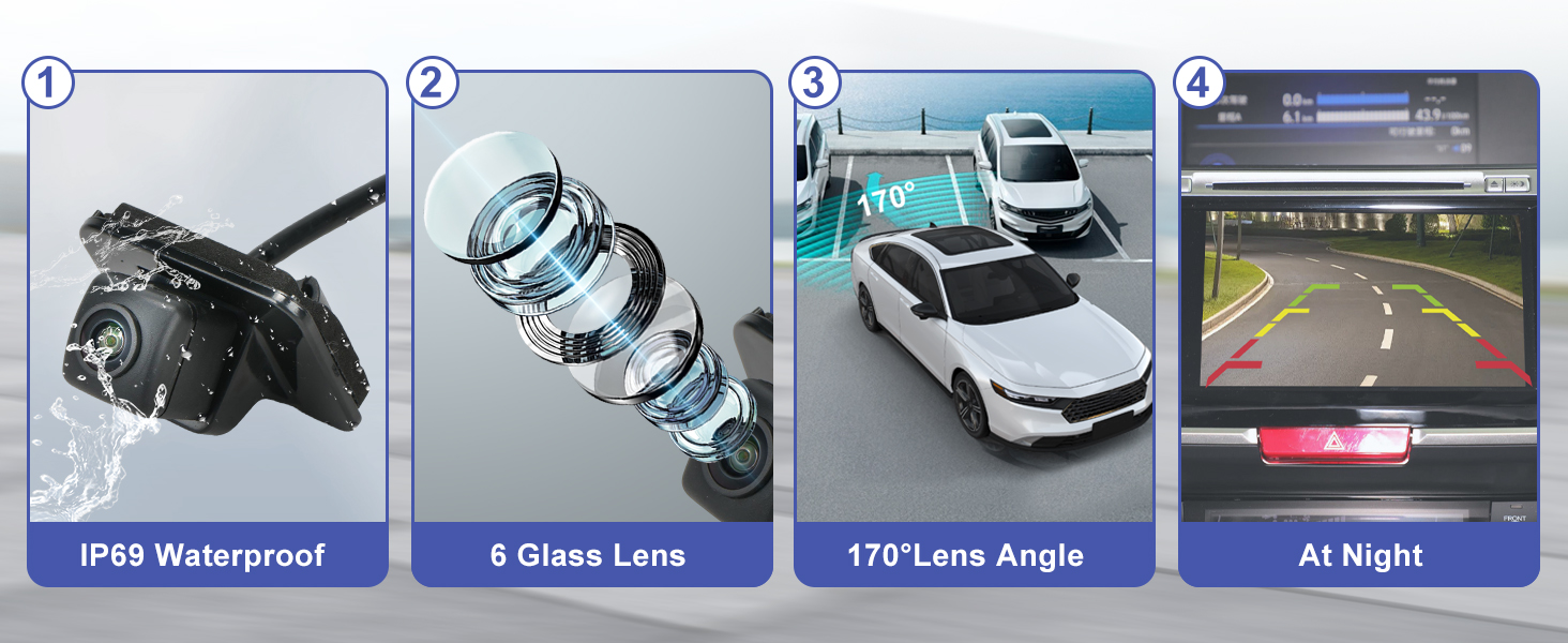Reverse Parking Assist