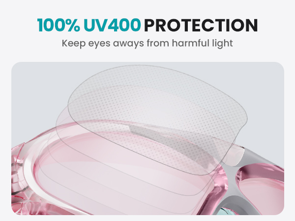 UV400protection