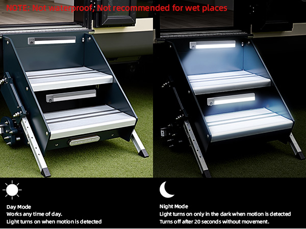 RV Exterior Lighting