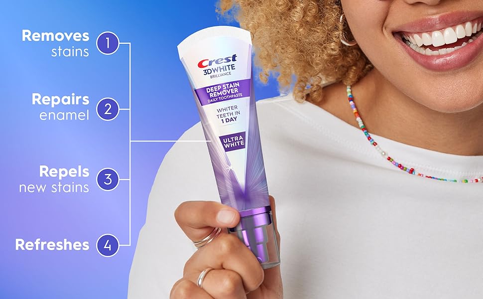 Crest Deep Stain Remover toothpaste, benefits: removes stains, repairs, repels stains, refreshes