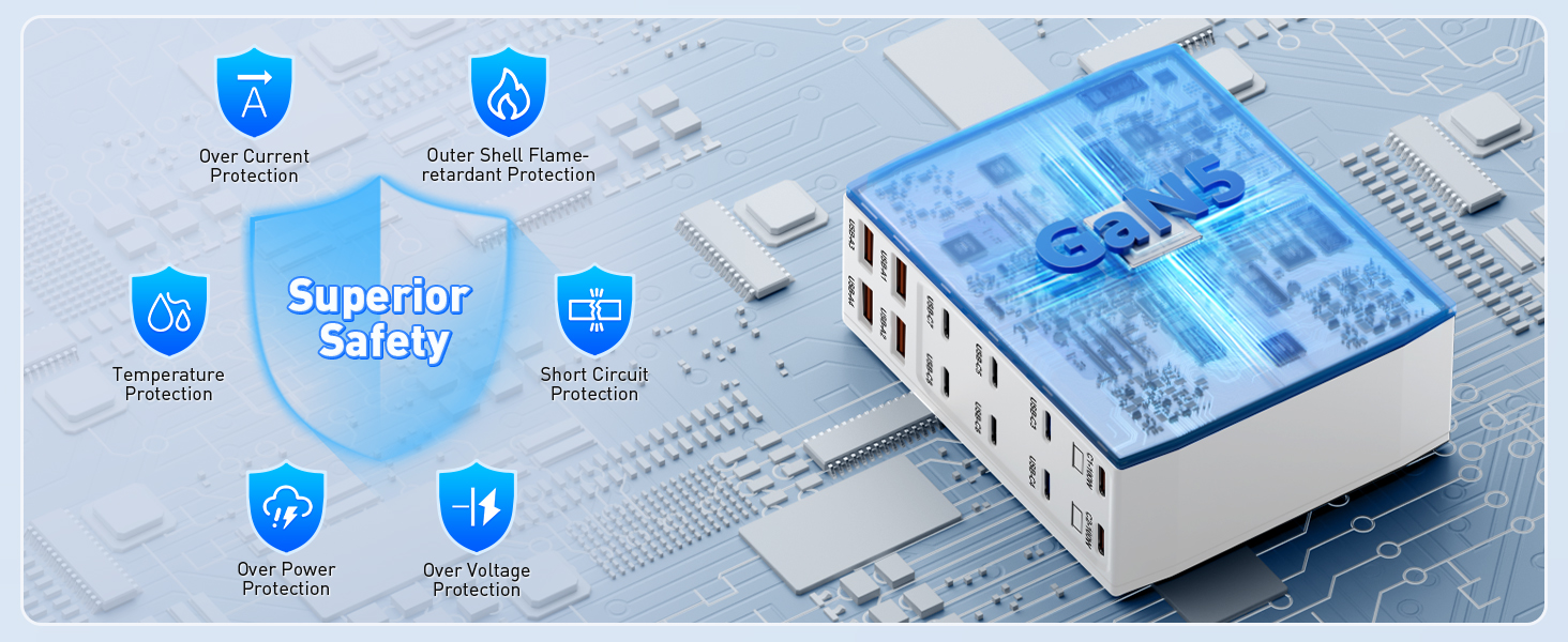 Fast Charging Station