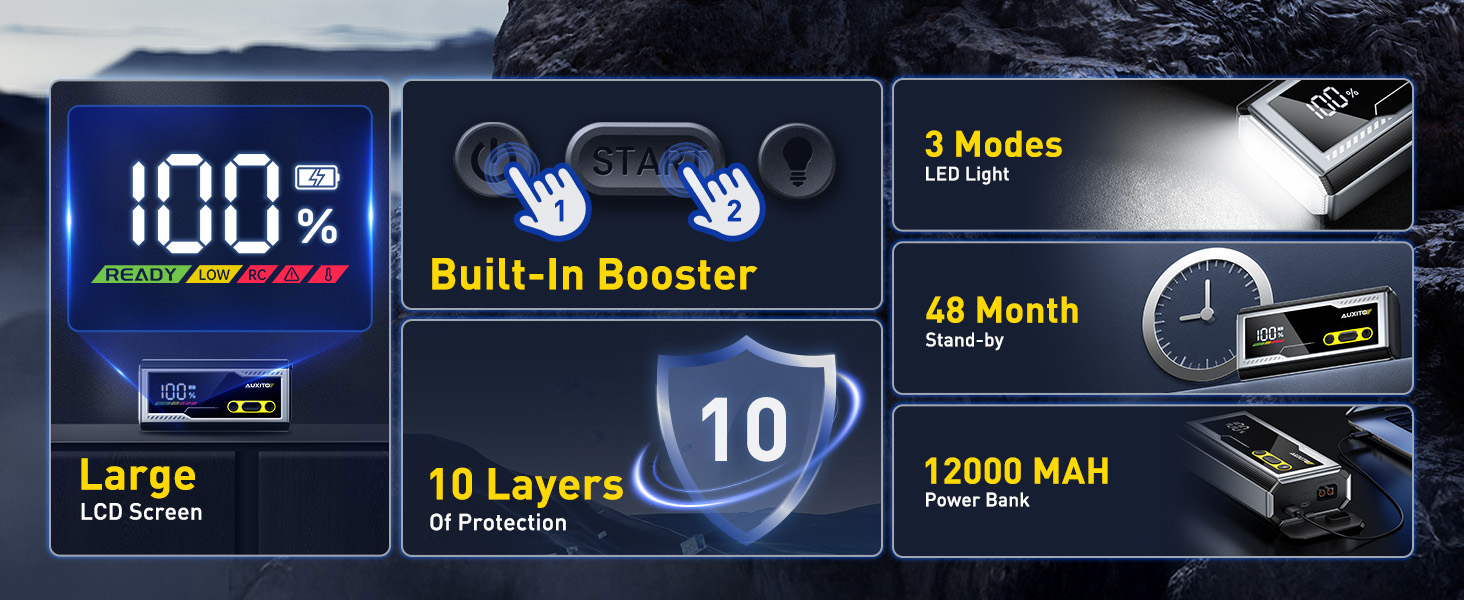 jumper cables with battery pack