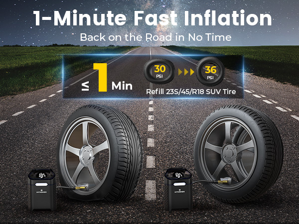 Cordless Portable Tire inflator