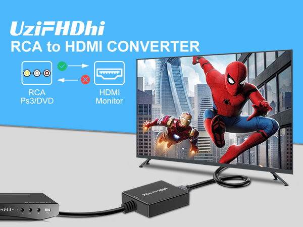 rca to hdmi converter adapter av to hdmi converter