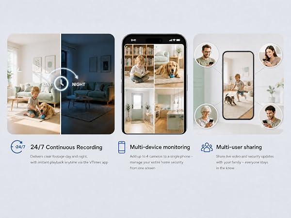home camera
