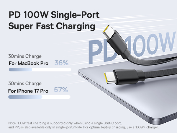 Baseus 2-in-1 Retractable USB C Cable