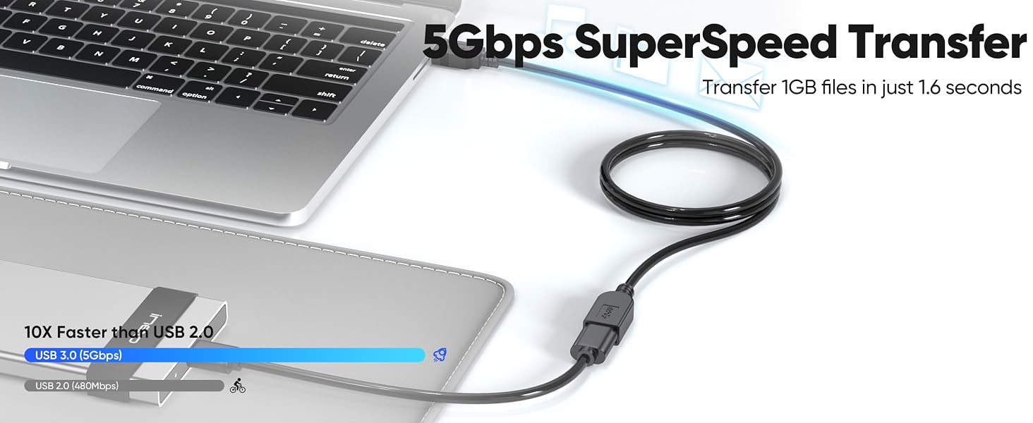 usb cable extender