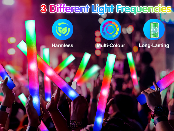 Different Lioht Frequencies
