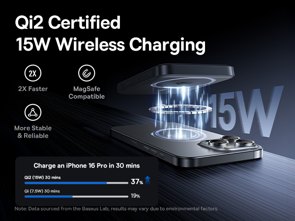 magsafe portable charger