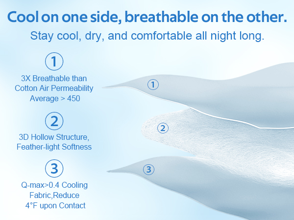 cooling sheet set