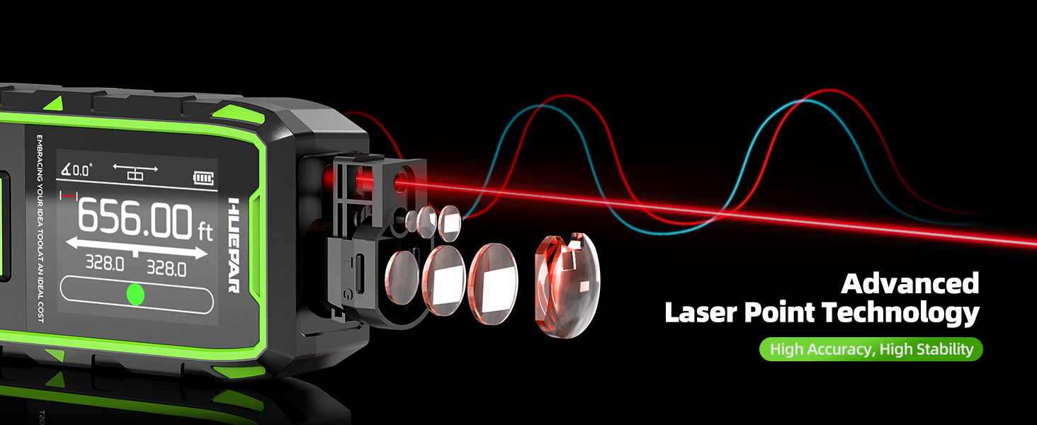 square footage laser measuring tool