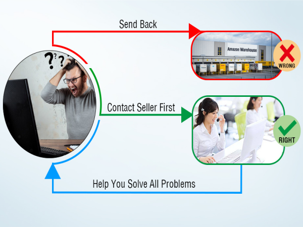 Wireless Keyboard, 2.4G Full-Sized Ergonomic Wireless Computer Keyboard with Wrist Rest 