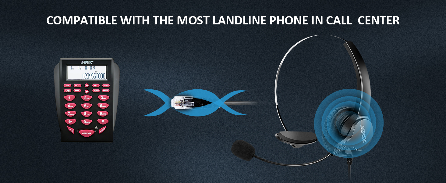 Compatible with the most Landline Phone in Call Center