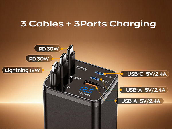car accessories,Car Charger,Retractable Car Charger,car phone charger,iPhone car charger