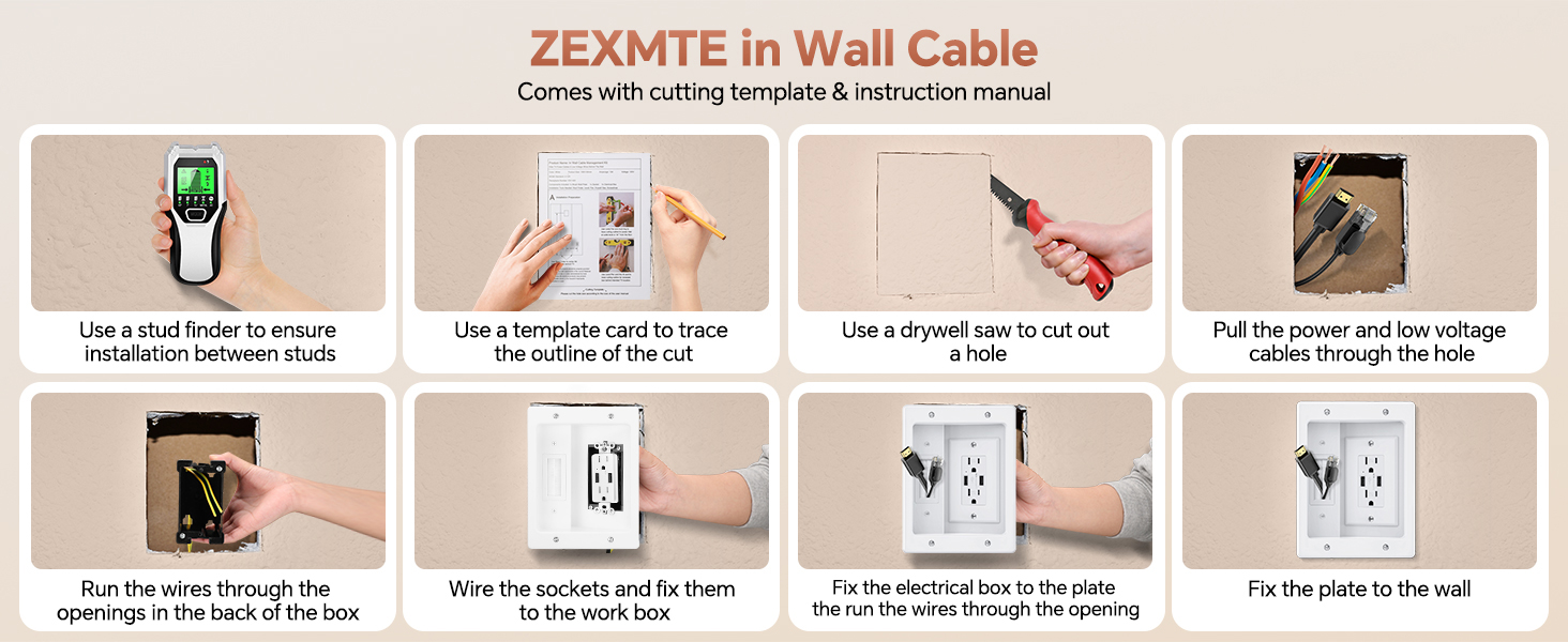 in Wall Cable Management Kit with AC Outlets &amp;amp;amp; USB Ports