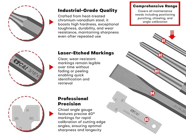 16Piece Punch and Chisel