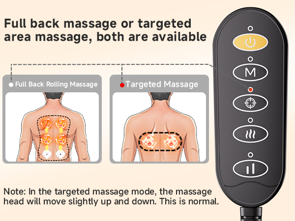 massagers for neck and back pain relief