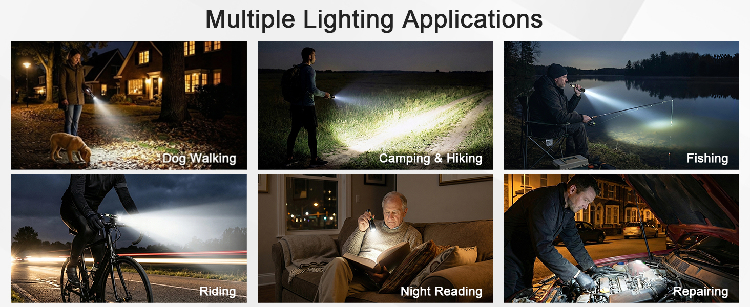 multiple applications