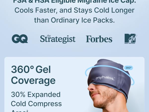 Text reads: 'FSA &amp; HSA eligible Migraine Ice Cap. Cools Faster, and Stays Cold Longer than Ordinary Ice Packs.' Media logos shown: GQ, Strategist, Forbes, MTV. '360° Gel Coverage'. Shows cooling cap product worn by person.