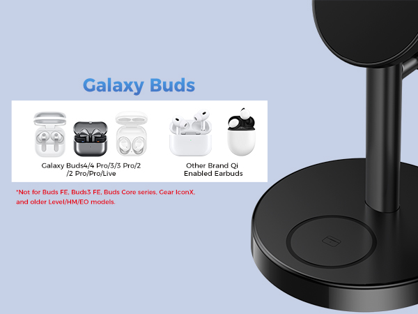 Magnetic Wireless Charger for Samsung
