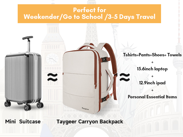 packing cubes for backpack travel