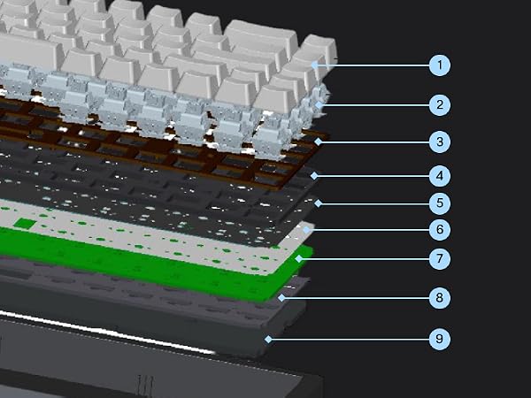 gaming keyboard