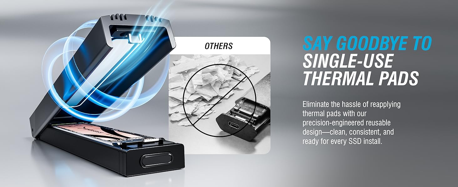 SAY GOODBYE TO SINGLE-USE THERMAL PADS