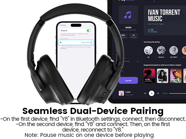 1Mii AI Y8 Active Noise Cancelling Headphones, Wireless Headphones Over Ear Bluetooth 6.0