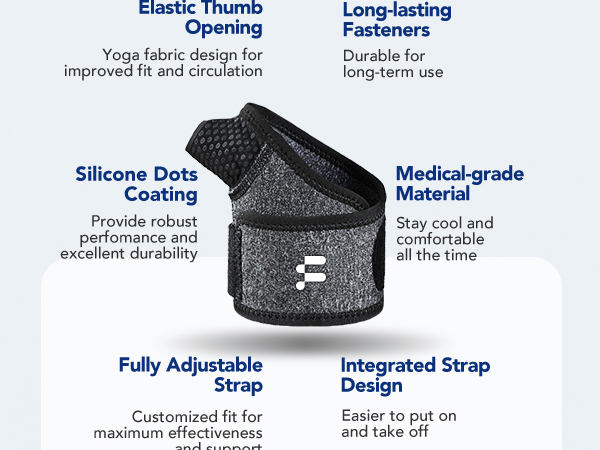 wrist brace