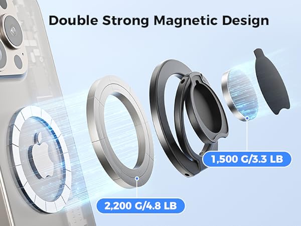 magnetic ring holder magsafe
