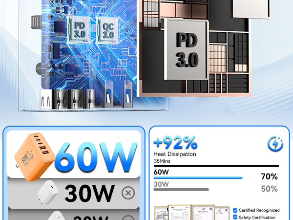 usb c charger block usb charger block charging blocks usb c charger block usb charger block