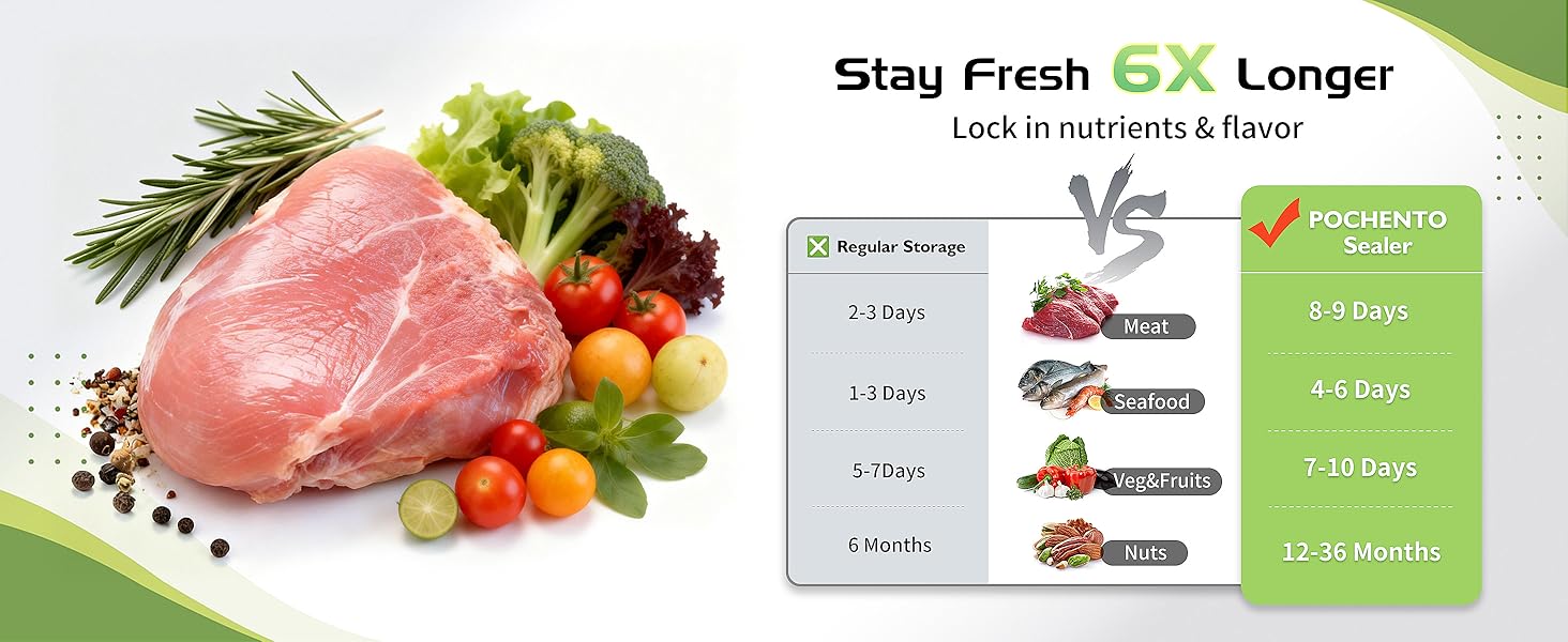 Lock in nutrients &amp;amp; flavor