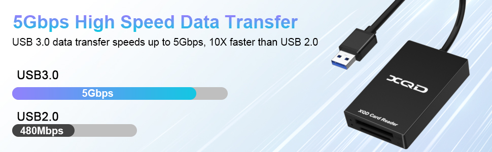 XQD Card Reader