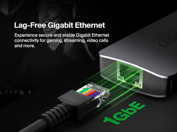 Connect USB-C 6-in-1 Multiport Hub