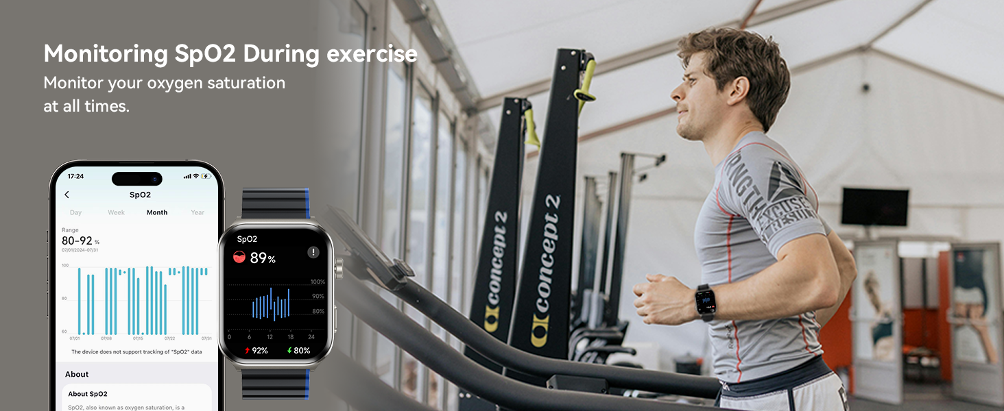 smartwatches