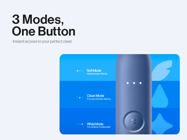 usmile electric toothbrush