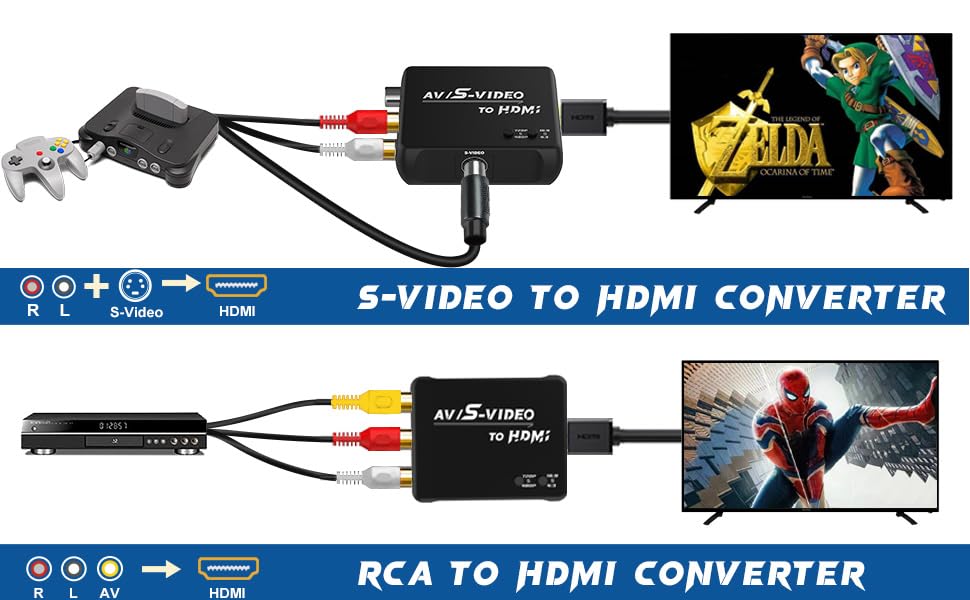 svideo to hdmi adapter