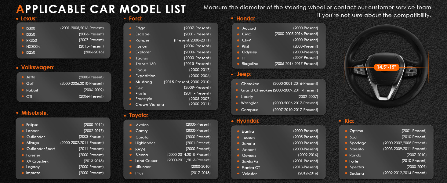 applicable car model list