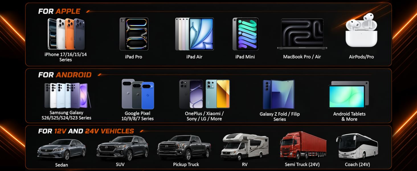65W car charger
