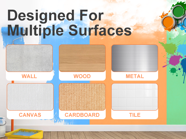 Designed For Multiple Surfaces
