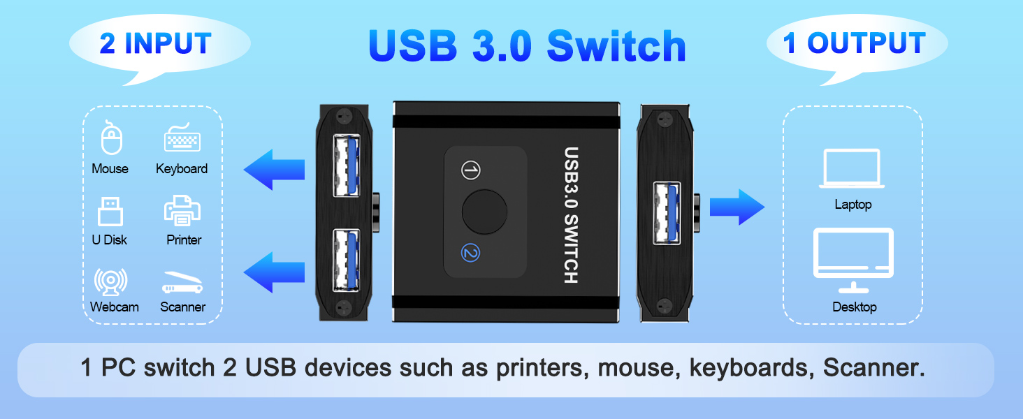 USB Switch