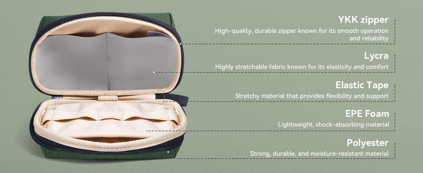 Electronic Organizer, Travel Cable Electronic Organizer Case Bag