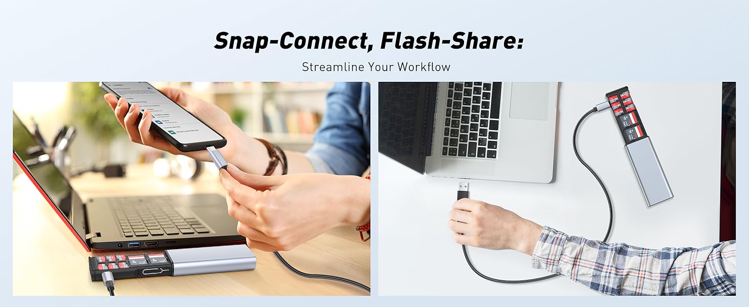 AboveTEK High-Speed SD Card Reader