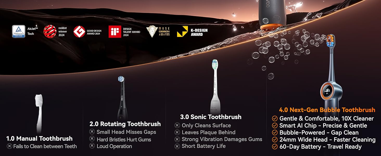 4.0 Next-Gen Bubble Toothbrush