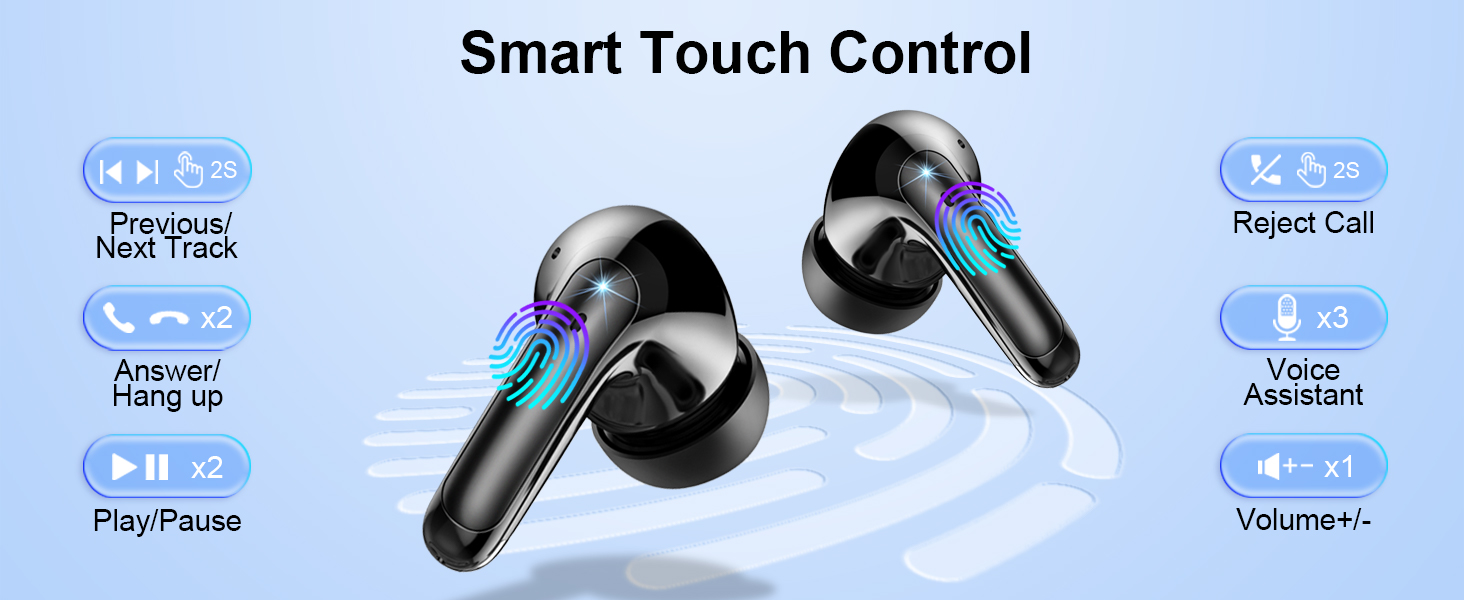 Headphones Instructions