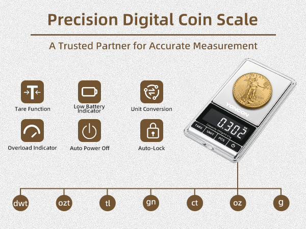 coin scale