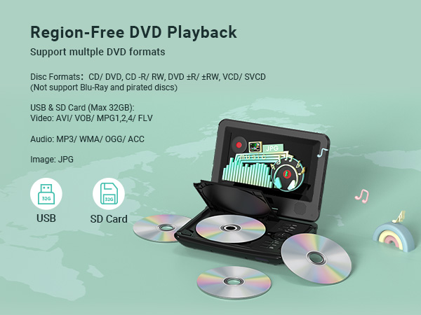 Portable DVD Player