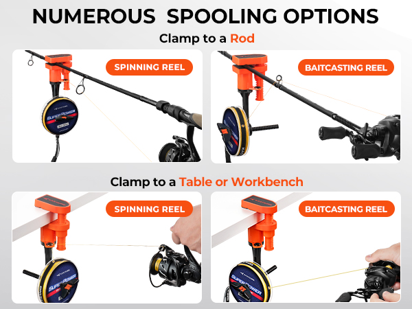 Numerous Spooling Options